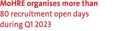 MoHRE organises more than 80 recruitment open days during Q1 2023 