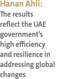 Hanan Ahli: The results reflect the UAE government’s high efficiency and resilience in addressing global changes