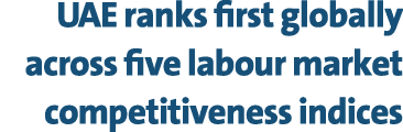 UAE ranks first globally across five labour market competitiveness indices