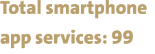 Total smartphone app services: 99