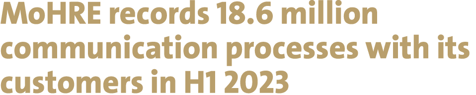 MoHRE records 18.6 million communication processes with its customers in H1 2023 