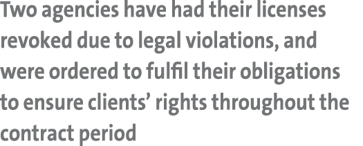 Two agencies have had their licenses revoked due to legal violations, and were ordered to fulfil their obligations to...