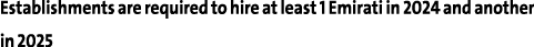 Establishments are required to hire at least 1 Emirati in 2024 and another in 2025 