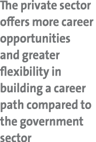The private sector offers more career opportunities and greater flexibility in building a career path compared to the...