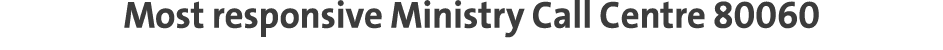 Most responsive Ministry Call Centre 80060