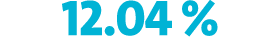 12.04 %