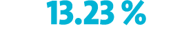 13.23 %