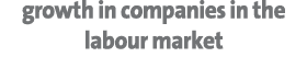 growth in companies in the labour market