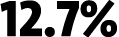 12.7%