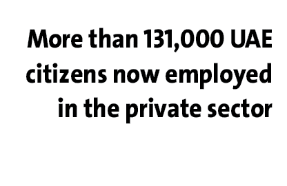 More than 131,000 UAE citizens now employed in the private sector 