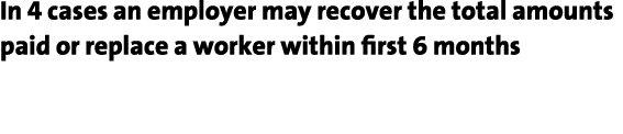 In 4 cases an employer may recover the total amounts paid or replace a worker within first 6 months