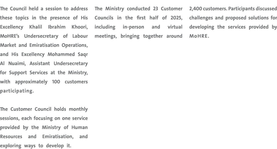 The Council held a session to address these topics in the presence of His Excellency Khalil Ibrahim Khoori, MoHRE’s U...