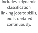 ﻿﻿Includes a dynamic classification linking jobs to skills, and is updated continuously. 