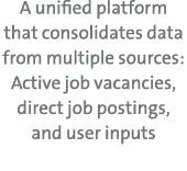 ﻿﻿A unified platform that consolidates data from multiple sources: Active job vacancies, direct job postings, and use...