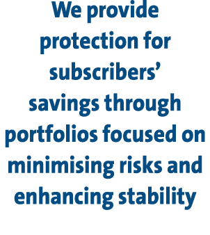 We provide protection for subscribers’ savings through portfolios focused on minimising risks and enhancing stability