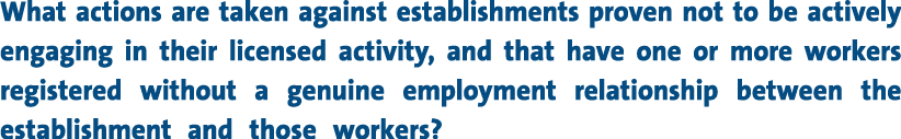 What actions are taken against establishments proven not to be actively engaging in their licensed activity, and that...