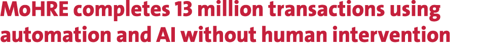 MoHRE completes 13 million transactions using automation and AI without human intervention 