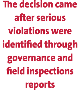 The decision came after serious violations were identified through governance and field inspections reports