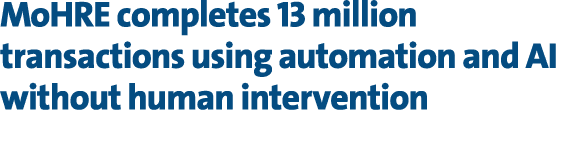 MoHRE completes 13 million transactions using automation and AI without human intervention 