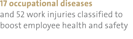 17 occupational diseases and 52 work injuries classified to boost employee health and safety 
