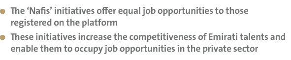  The ‘Nafis’ initiatives offer equal job opportunities to those registered on the platform These initiatives increase...