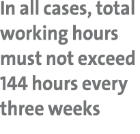 In all cases, total working hours must not exceed 144 hours every three weeks