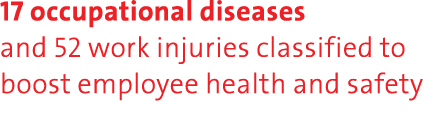 17 occupational diseases and 52 work injuries classified to boost employee health and safety 