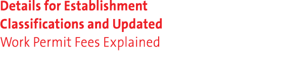 Details for Establishment Classifications and Updated Work Permit Fees Explained 