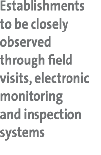 Establishments to be closely observed through field visits, electronic monitoring and inspection systems 
