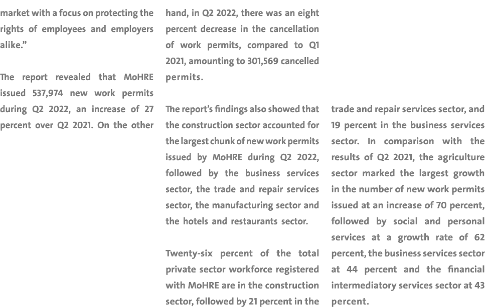 market with a focus on protecting the rights of employees and employers alike.” The report revealed that MoHRE issued...